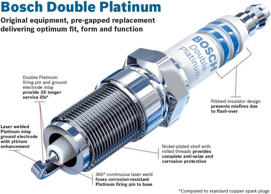 Bosch Automotive 7422 OE Fine Wire Double Platinum Spark Plug