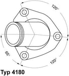 WAHLER 4180.82D Engine Cooling