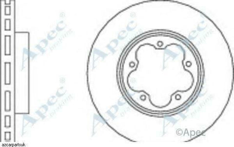 Ford Transit 2.2 TDCI MK 8 2014 ON Front Brake Discs