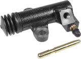 Blue Print ADG03649 Clutch Slave Cylinder, pack of one