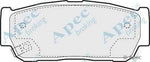 APEC PAD1380 Brake Pad