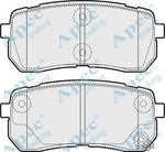 APEC PAD1581 Brake Pad