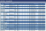 Blue Print ADC47302 Timing Belt Kit, pack of one