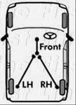 Firstline FKB3352, Firstline Brake Cable FKB3352